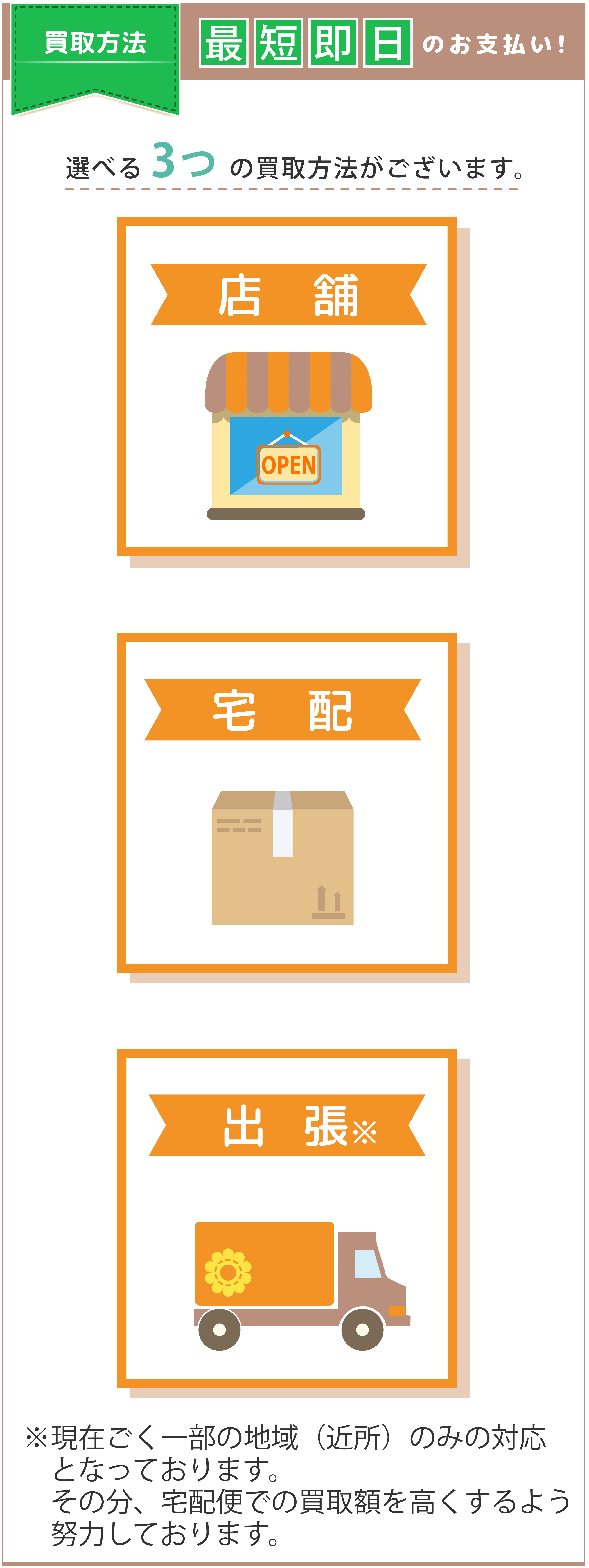 最短即日のお支払い！選べる3つの買取方法があります。店舗、宅配、出張